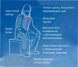 Зимовий календар рибалки на 2022 рік