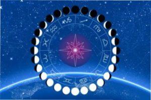 Посів насіння різних культур в квітні