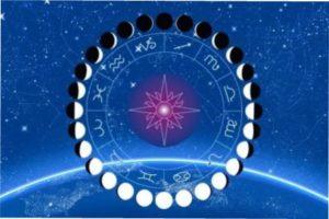 Вплив фаз Місяця на вирощування рослин