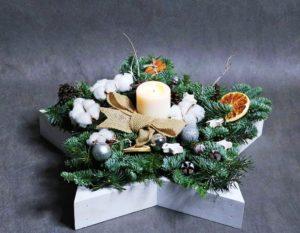 Створення ялинкових композицій